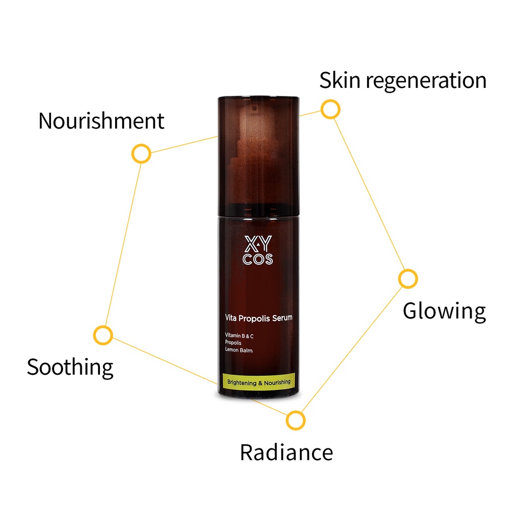 Serum XYCOX chiết xuất keo ong vitamin chăm sóc làn da 50ml