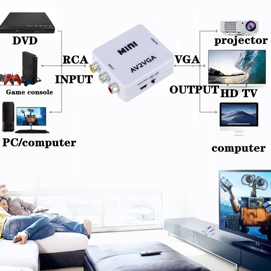 Bộ ChuyểN ĐổI Mini RCA Sang VGA AV2VGA 3.5Mm RCA Sang VGA Video Cho PC TV HD