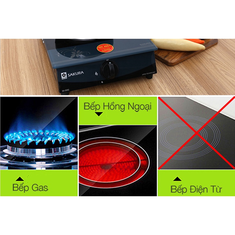 Chảo chống dính SUNHOUSE, Chảo trơn SUNHOUSE  CT24 - CT26 - CT28 - CT30, Thích hợp Bếp Gas, Bếp Hồng Ngoại, BH 12 Tháng