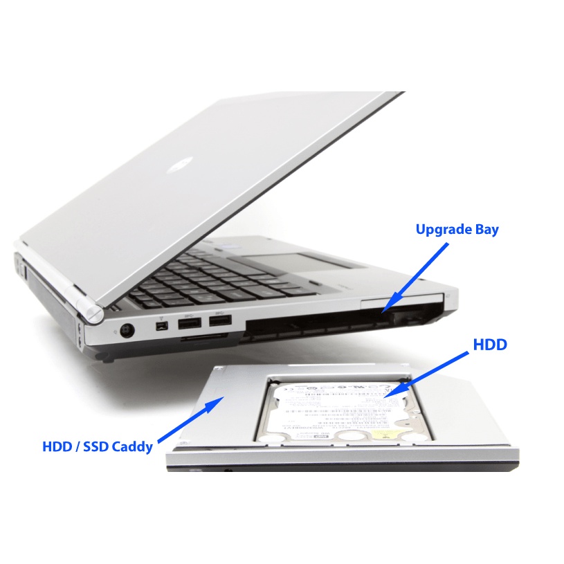 CaddyBay nhôm loại dày 12,7mm và mỏng 9,5mm cho Laptop lắp 2 ổ cứng