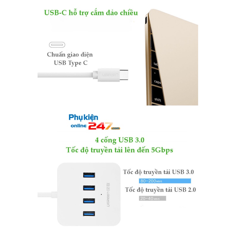 Bộ chia cổng USB type C ra 4 cổng USB 3.0