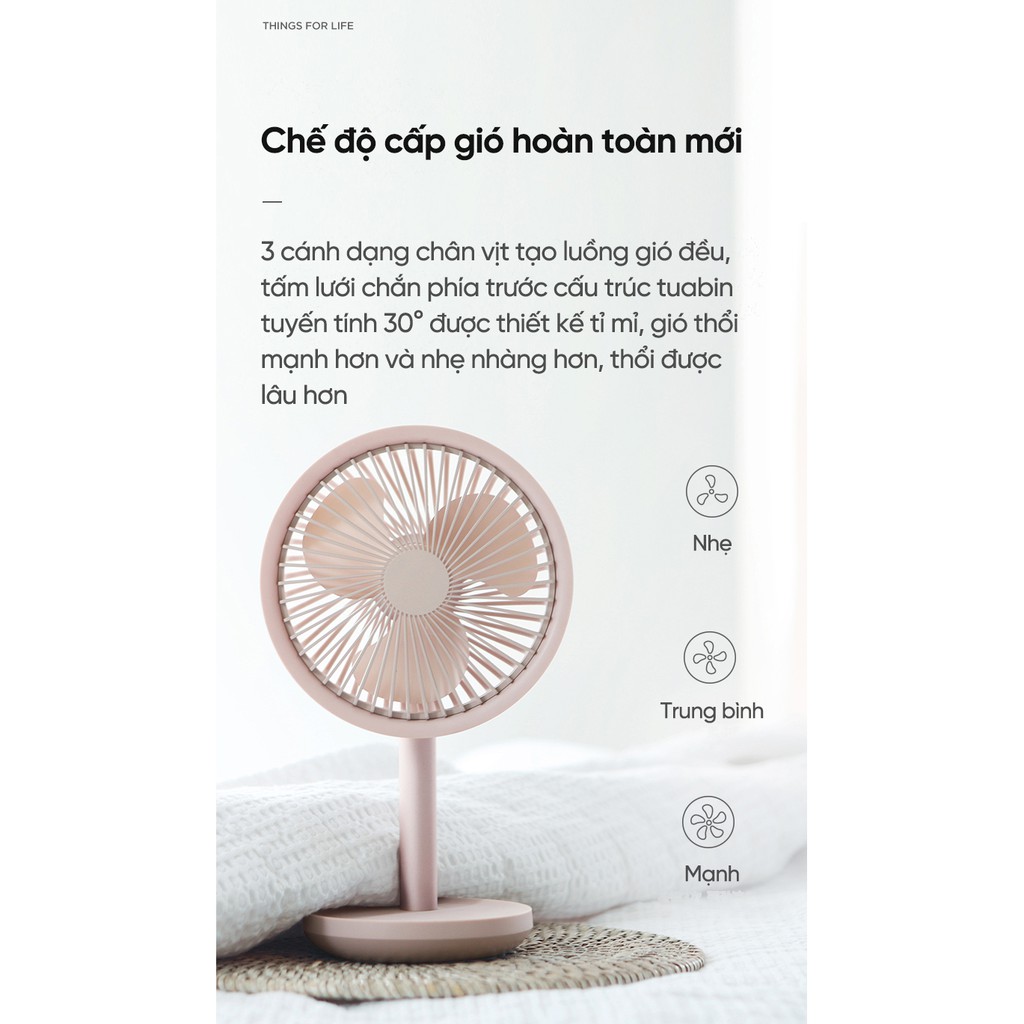 Quạt tích điện để bàn Xiaomi SOLOVE FAN F5