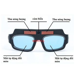 Kính hàn điện tử thế hệ mới
