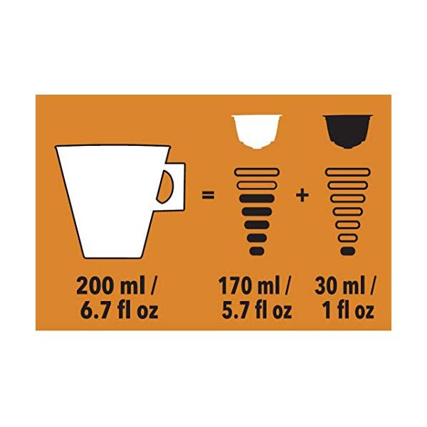 Viên nén cà phê Dolce Gusto - Starbucks Caramel Macchiato - 12 Viên | BigBuy360 - bigbuy360.vn