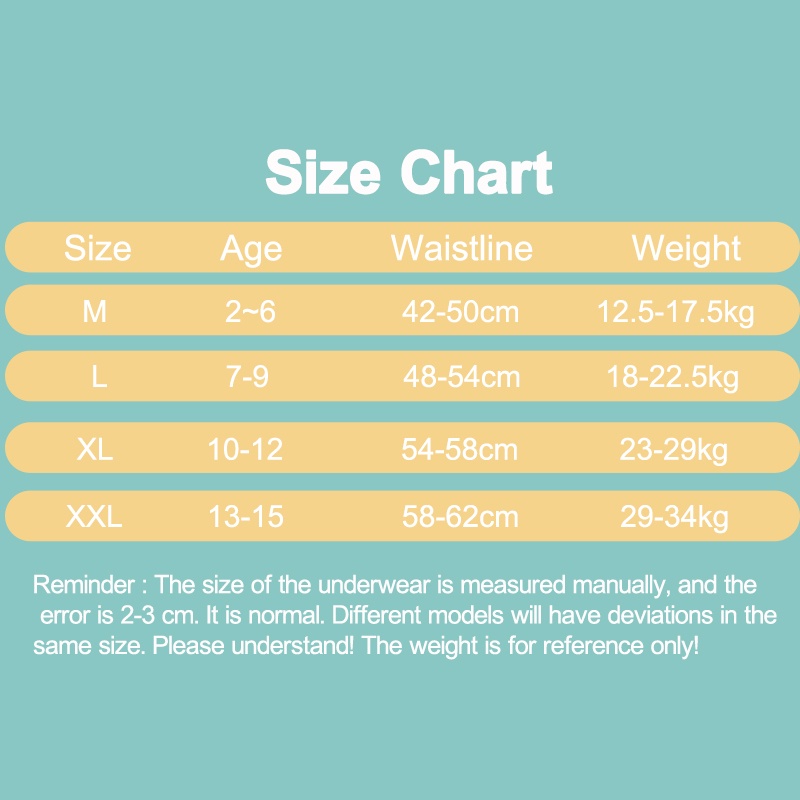 Bộ 4 quần lót boxer cotton SMY mềm mại co giãn thoáng khí in hoạt hình dễ thương cho bé trai