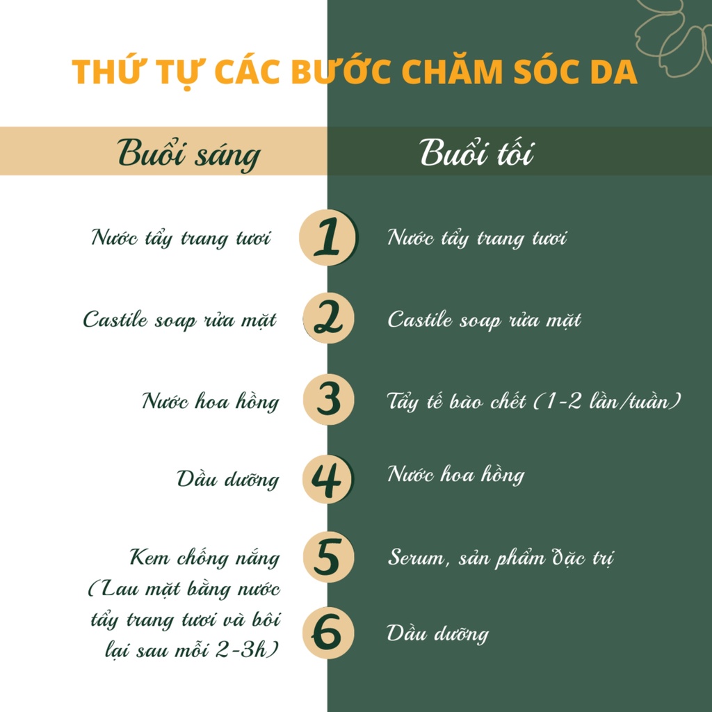 Combo Chăm Sóc Da Hữu Cơ Fullsize MỘC HƯƠNG Tặng Tẩy Da Chết Thành Phần Tự Nhiên, Giúp Chăm Da Tối Giản