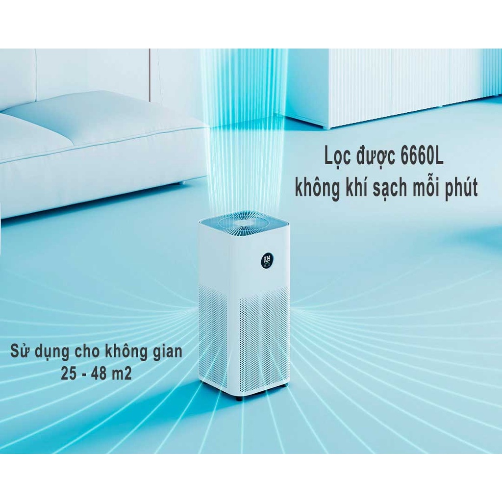 Máy lọc không khí thông minh Mijia Air Purifier 4 AC M16 – SC