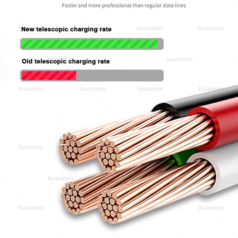 PEUGEOT Dây Cáp Sạc Nhanh USB Loại C 3 Trong 1 Cho 4008 Rcz 5008 206 207 307 301 308 408