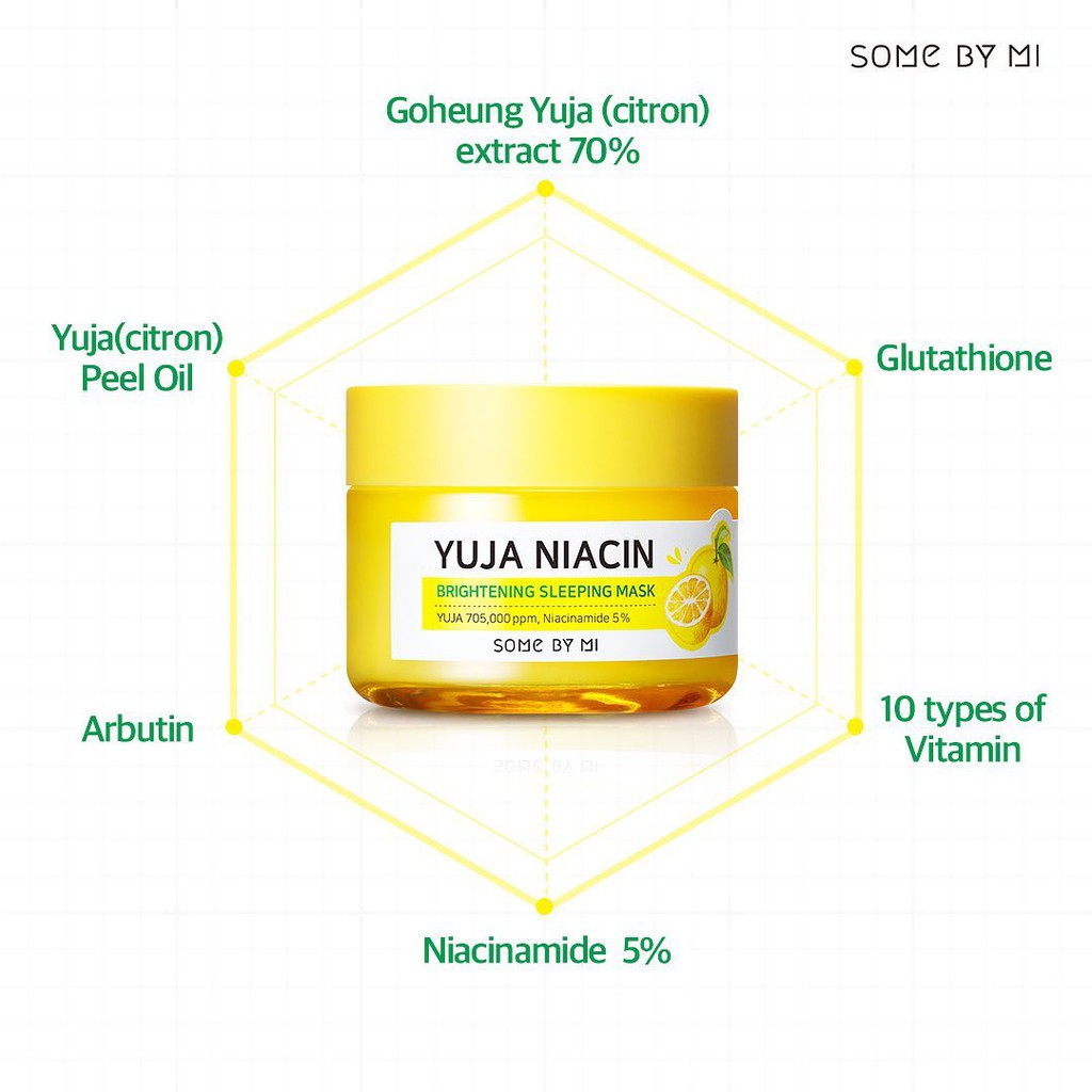 Some By Mi Yuja Niacin Brightening Sleeping Mask - Mặt Nạ Ngủ Dưỡng Trắng