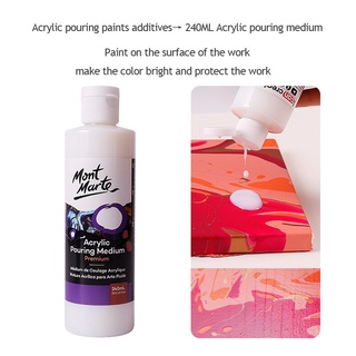 Dung môi pha loãng màu acrylic, hãng Mont marte 240ml