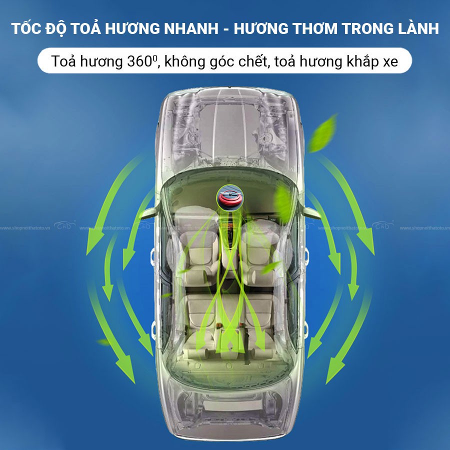 Sáp Thơm Cánh Quạt Năng Lượng Mặt Trời CIND KJNO1 Màu Bạc 5g Nhập Khẩu Chính Hãng