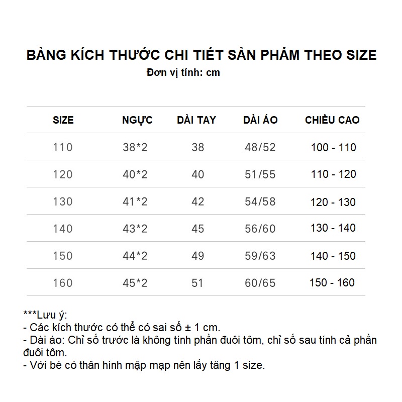 [XẢ HÀNG SIZE NHỎ]  Áo Parka Mũ Lông hàng QC CAO CẤP size đại cho bé gái cao khoảng 100 - 150 cm