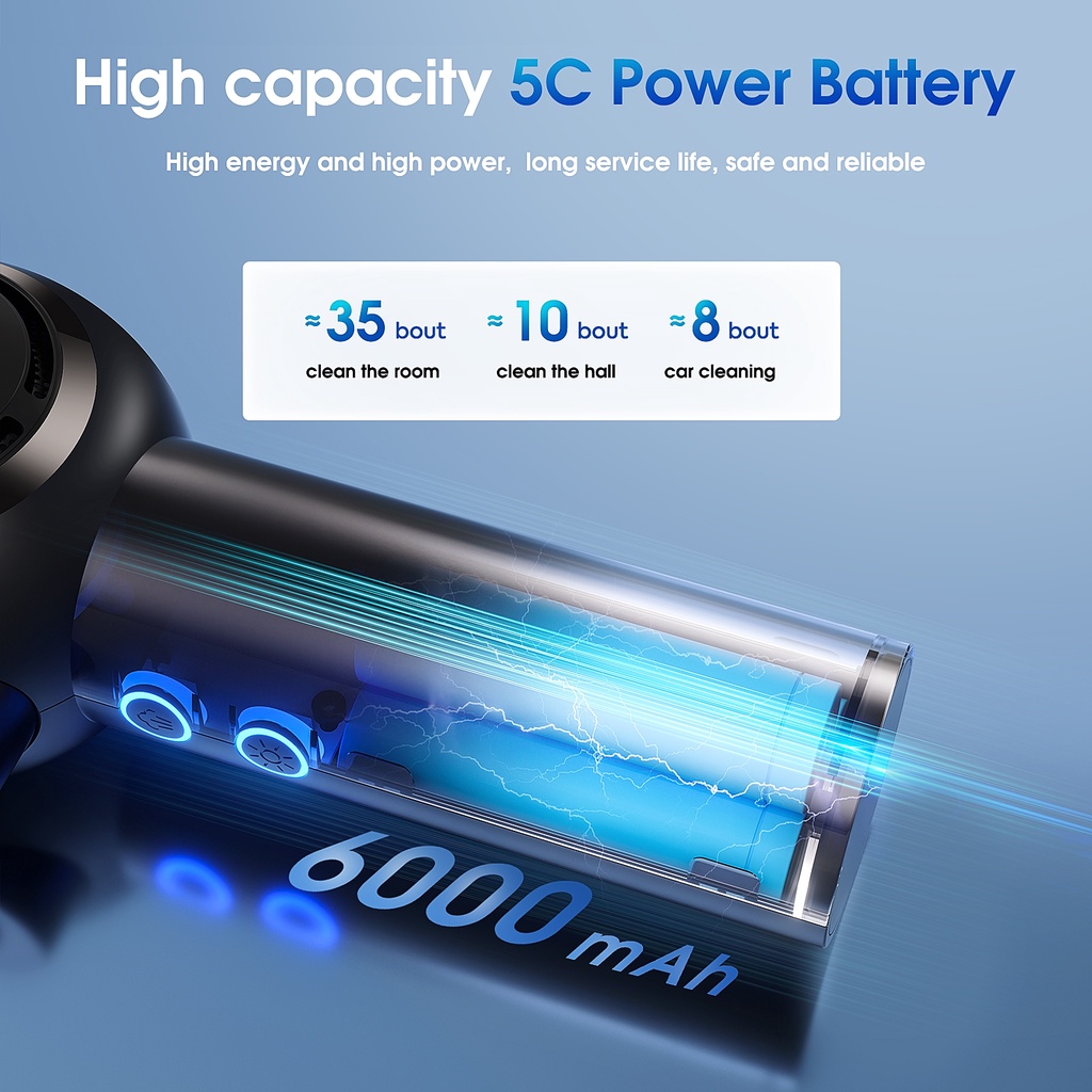 Máy Hút Bụi Cầm Tay 6000mAh 60000 RPM Không Dây Sạc Pin Có Thể Sạc Lại Cho Xe Hơi / Nhà Cửa