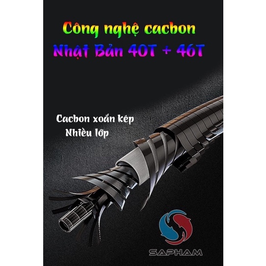 Cần Câu Đài Lam Đồ-5H-19i-Chính Hãng Song Bảo