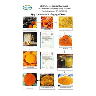 Nghệ Nano BKACUMIN