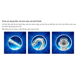 Vỉ 3 Viên vệ sinh máy rửa bát Finish