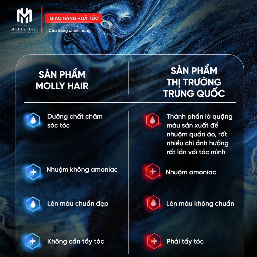 Thuốc nhuộm tóc màu Xanh Cổ Điển Đậm Mollyhair thương hiệu Nanocomplex, màu nhuộm top trend tặng găng tay tiện ích