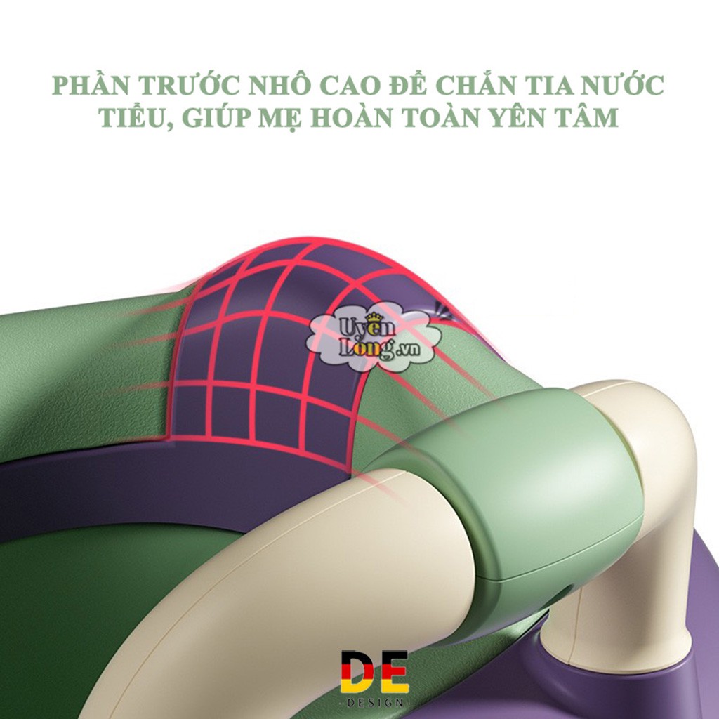 Bô Vệ Sinh CHÚ ẾCH CON Siêu Ngộ Nghĩnh Cho Bé Yêu (Hàng Siêu Cấp, Tải Trọng Max.50kgs)