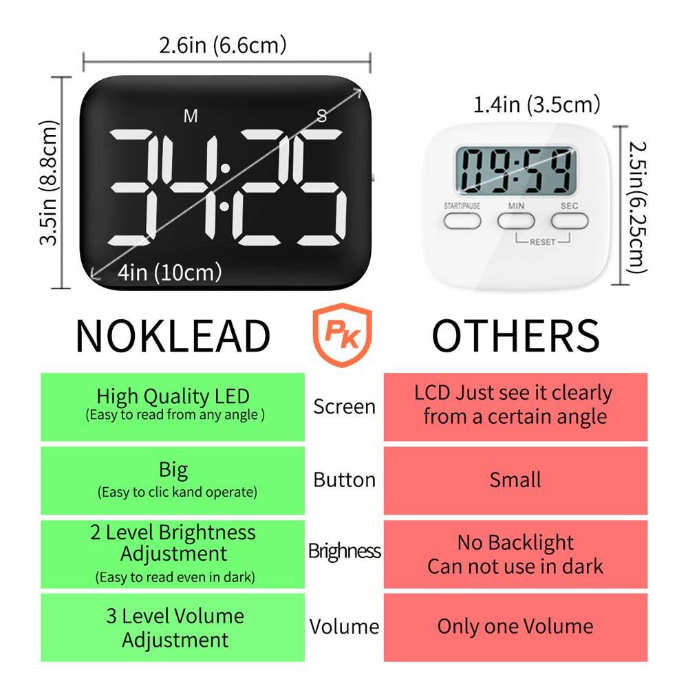 YIYU Đồng Hồ Hẹn Giờ Điện Tử Tiện Dụng Cho Nhà Bếp