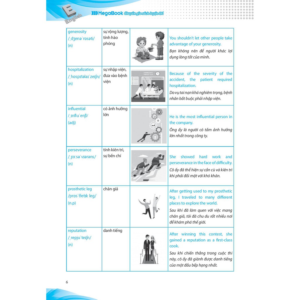 Sách Luyện chuyên sâu ngữ pháp và bài tập tiếng Anh 12