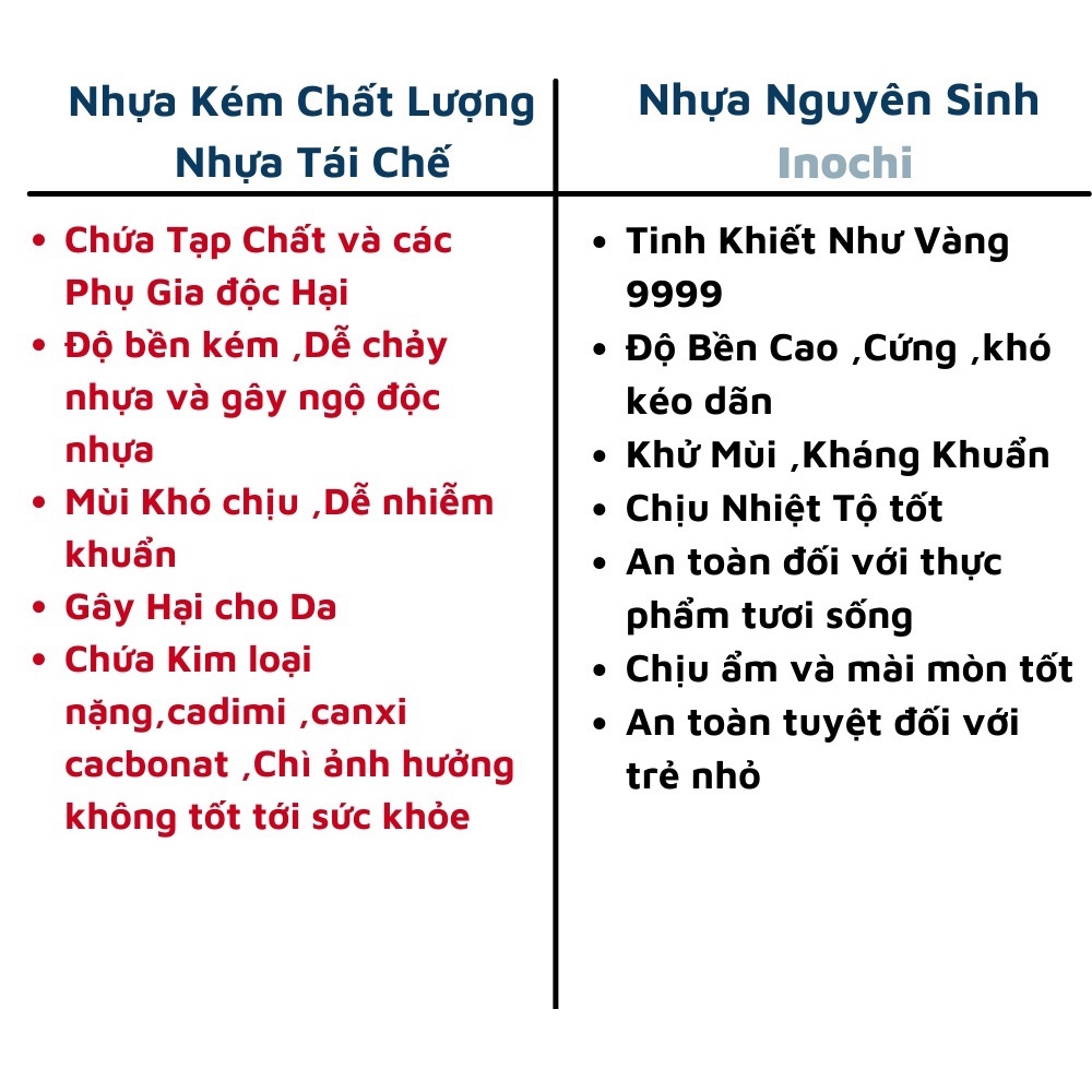 Khay Đá Kari INOCHI Nhiều Loại - Khuôn Nhựa Làm Đá, Làm Thạch Rau Câu Để Tủ Lạnh Kèm Hộp Đựng Và Nắp Đậy