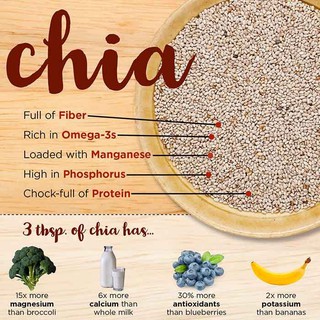Hạt chia đen Úc black bag
