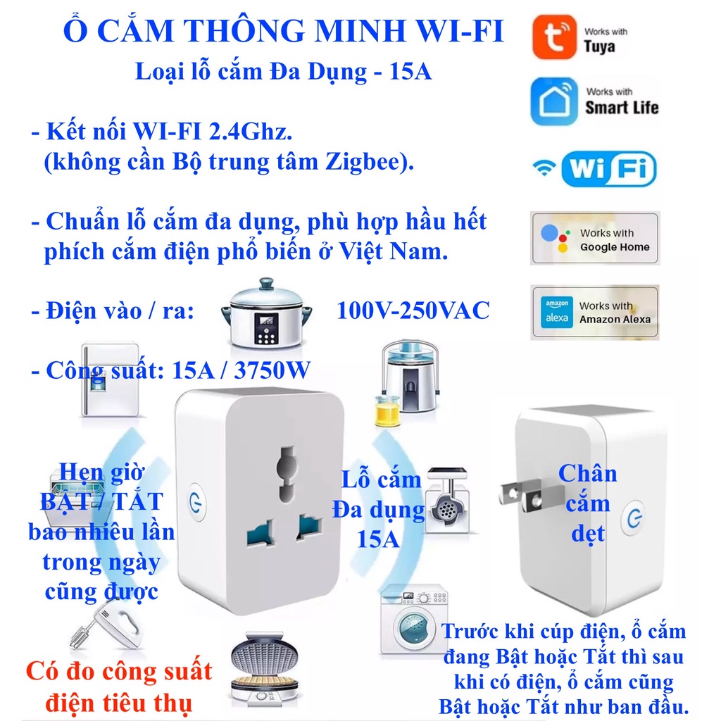 Ổ Cắm Wifi Thông Minh 15A Tuya Smart Có Đo Công Suất Điện Tiêu Thụ, Ổ Cắm Điện Đa Năng Hẹn Giờ Điều Khiển Từ Xa