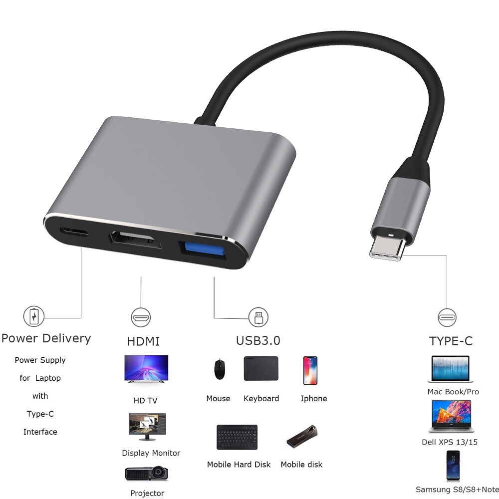 USB Type-C đến USB-C 4K HDMI, VGA USB 3.0, Trinp top, 4K HD