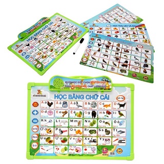 Bảng điện tử đầy đủ chữ cái và số,tiếng Anh có nhạc giành cho bé