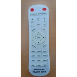 ĐIỀU KHIỂN MÁY CHIẾU ĐA NĂNG