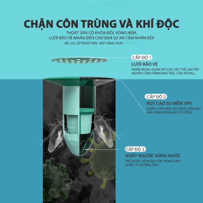 Nút Chặn Mùi Hôi Cống, Ngăn Vi Khuẩn, Chống Côn Trùng Xâm Nhập, Ngăn Mùi Hôi Nhà Vệ Sinh