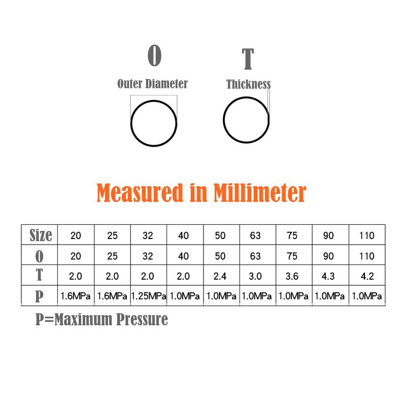Ống nước bằng nhựa màu trắng kích thước 20-50mm tiện dụng