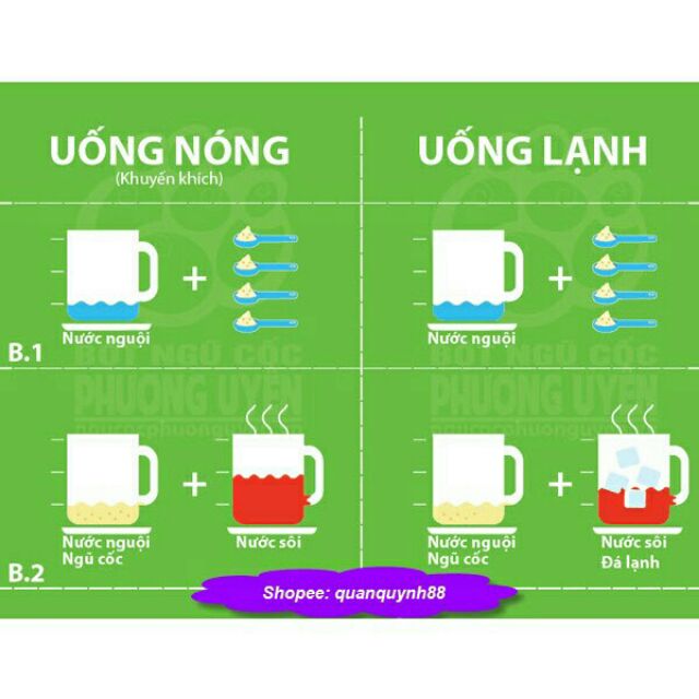 2KG BỘT NGŨ CỐC LỢI SỮA 12 LOẠI ĐẬU HẠT | BigBuy360 - bigbuy360.vn