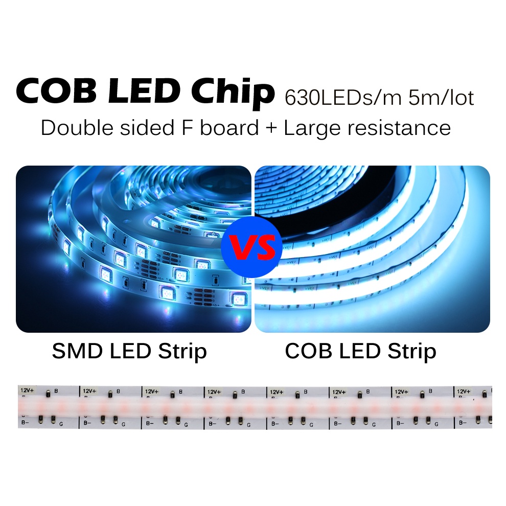 Cuộn Dây Đèn LED 5m DC12V / 24V 480 Bóng Màu Trắng/Xanh Lá/Hồng/Trắng Dùng Để Trang Trí