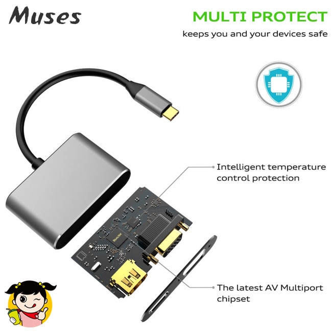 Bộ chuyển đổi USB 3.1 Type-C sang HDMI VGA 2 trong 1 VGA HDMI 4K UHD điều hợp hiển thị màn hình kép