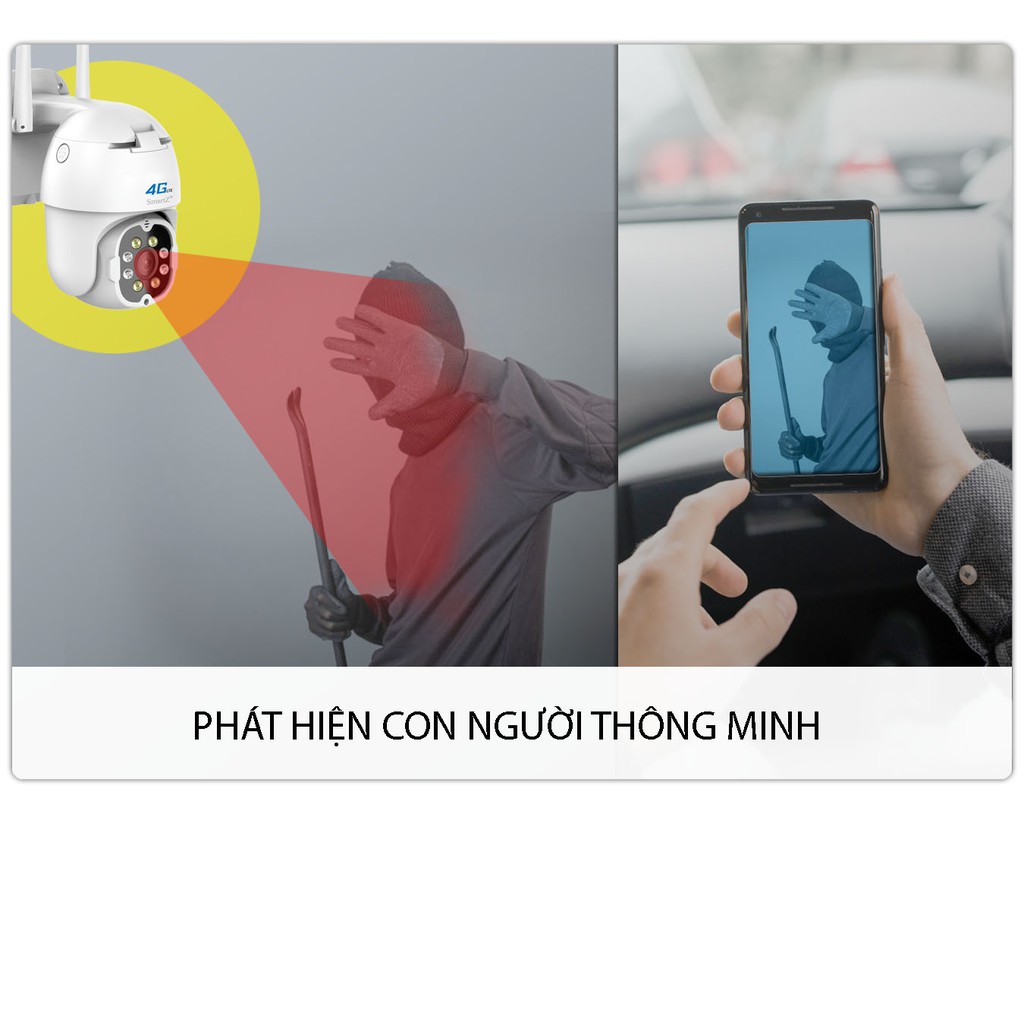 [Chính Hãng] Camera Dùng Sim 3G 4G Ngoài Trời Kiểu Dáng Speed Dome Phát Hiện Chuyển Động AI IS11.4G