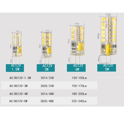 ĐÈN LED HẠT BẮP
