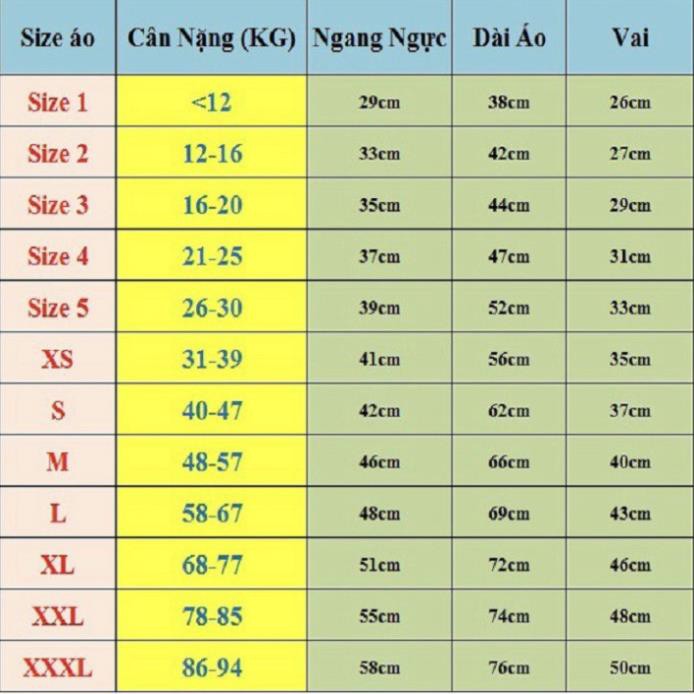 VHL Store [KM KHỦNG] Áo ONEPIECE đủ size từ 12kg – 100kg giá rẻ - W - Luffy VHL Store