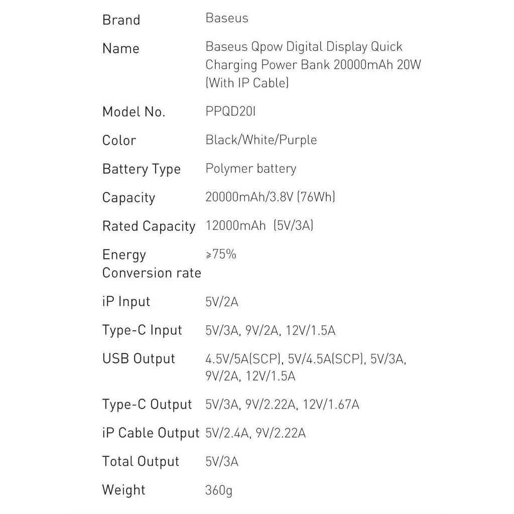 Pin dự phòng Baseus 20.000mAh  tích hợp cáp Lighting Iphone QPow Digital Display Sạc nhanh 20W Apple