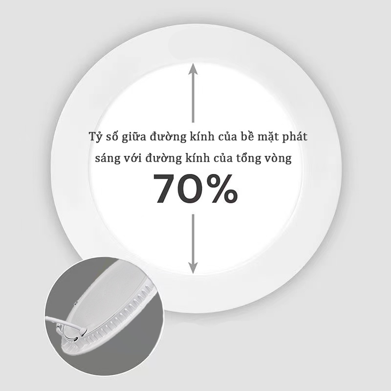 Đèn led panel âm trần tròn siêu mỏng 6w 9w 12w ánh sáng trắng Tiết kiệm điện và độ sáng cao giá xưởng Bảo hành 12 tháng