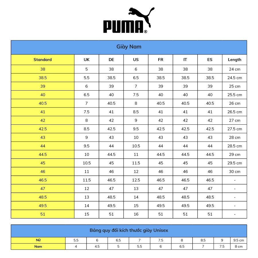 [Mã MABRVP04 giảm 15% đơn 150K tối đa 30k] PUMA - Dép quai ngang bản lớn Leadcat FTR 372276-05
