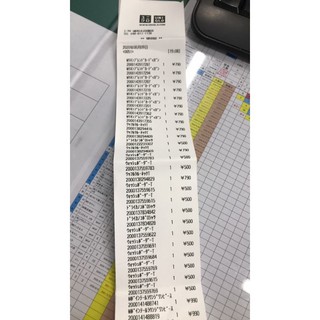 Áo len cardigan dáng dài UNI
