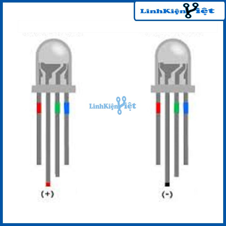 Led RGB Đục - Ø5mm