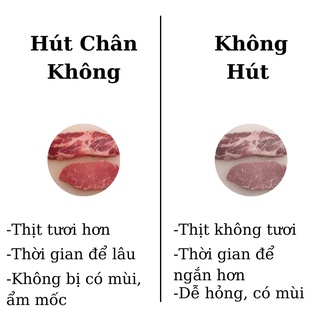 Máy hút chân không bọc thực phẩm