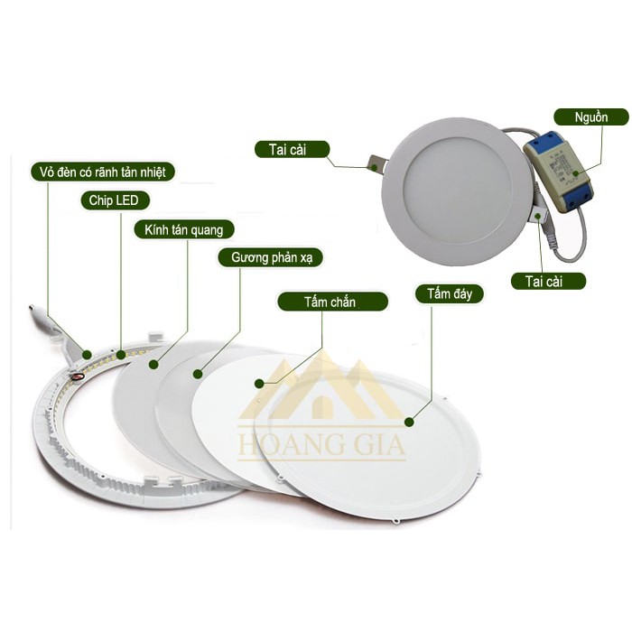 [BẢO HÀNH 2 NĂM ]Đèn Led âm trần siêu mỏng tròn Đổi Màu 4W,6W, 9W MD LED LIGHTING- LỖI 1 ĐỔI 1