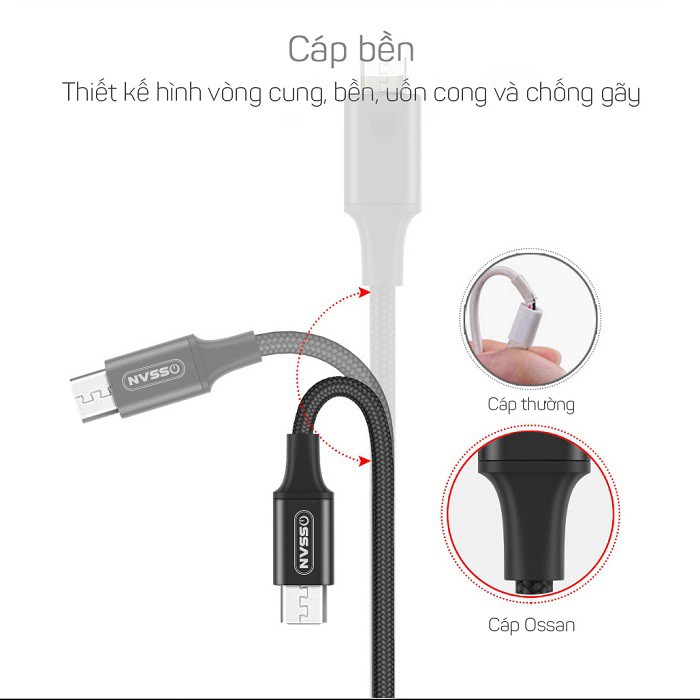 Cáp sạc Micro USB OSSAN hỗ trợ sạc nhanh Qualcomm 3.0 - OS-C1M dùng cho các máy kết nối MicroUSB Samsung Oppo Xiaomi Hua