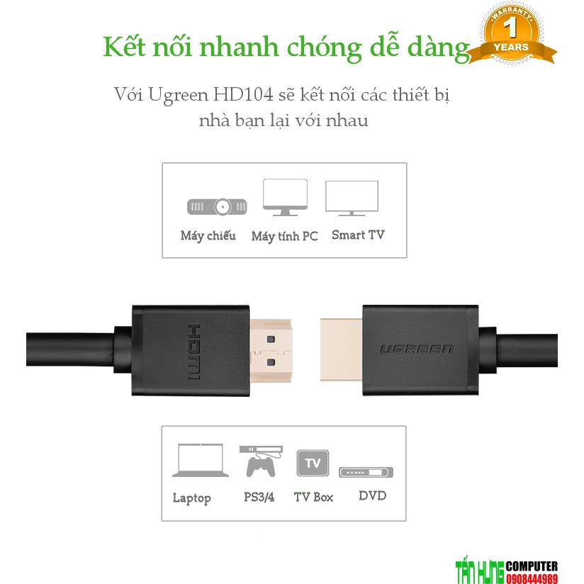 [Mã ELHACE giảm 4% đơn 300K] Cáp HDMI sang hdmi 1m Ugreen 10106 chất lượng cao_Sản phẩm chính hãng bảo hành 18 tháng