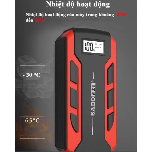 Bộ kích nổ ô tô kiêm sạc dự phòng đa năng SABO 20.000 mAh- Bộ đề nổ đa năng tích hợp pin dự phòng- Carpro