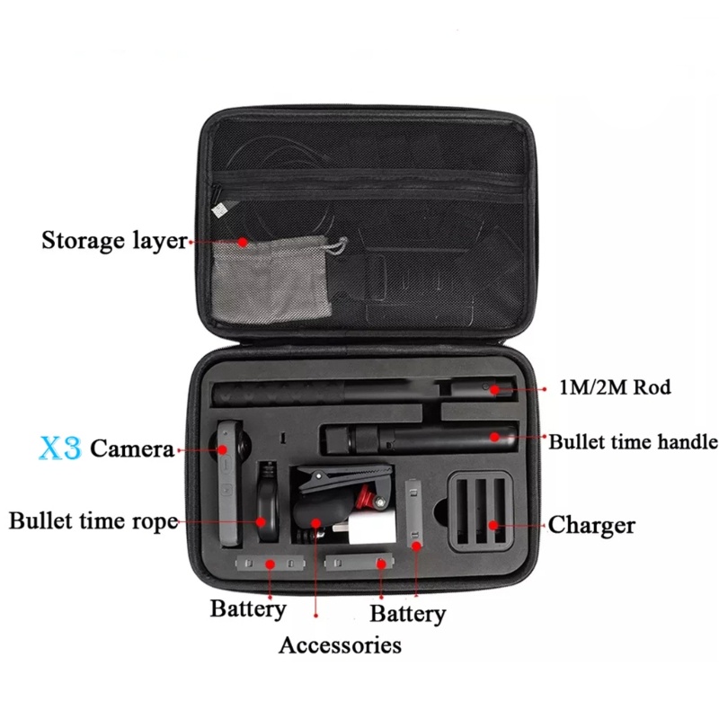 Túi Đựng Máy Ảnh Bằng Vải Oxford Cứng Cỡ Lớn Chống Sốc 1680D HSV Cho One X3