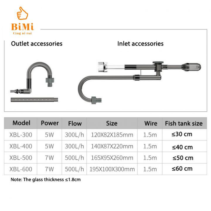 Máy lọc treo Xiaoli Sunsun XBL 600,500,400,300 [FREE SHIP]  Lọc Treo XBL, Máy Lọc Treo Bể Cá cải tiến mới nhất 2021